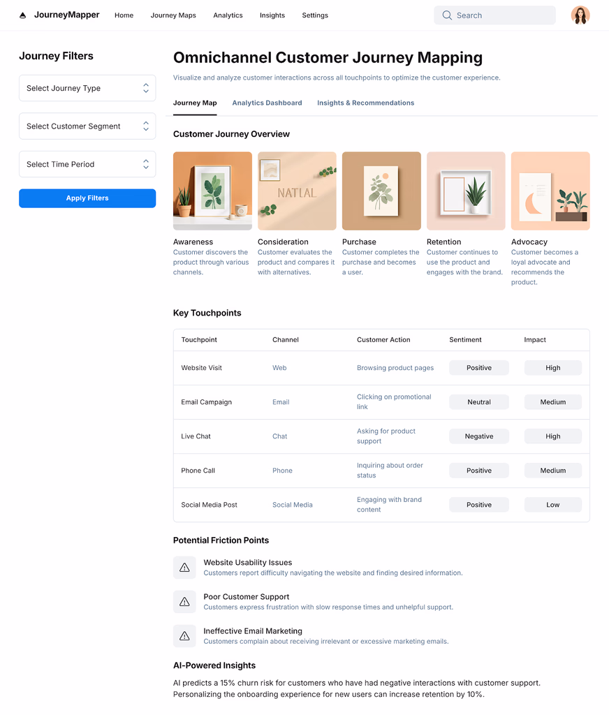 Omnichannel Customer Journey Mapping
