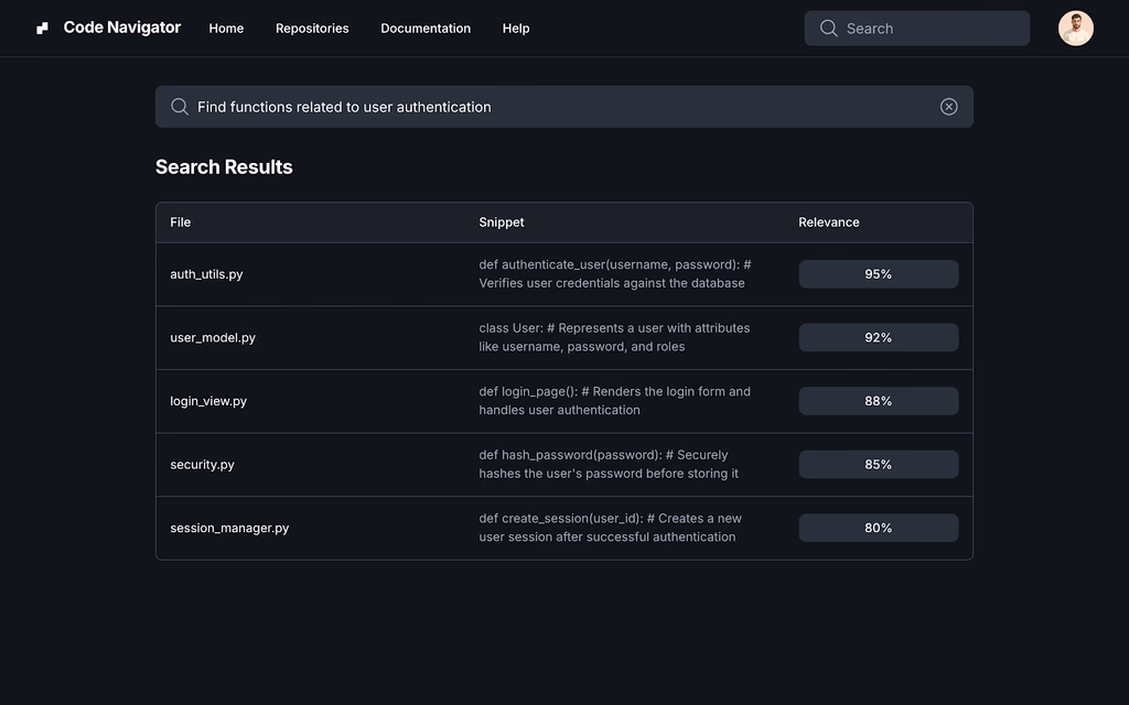 Intelligent Code Search & Retrieval