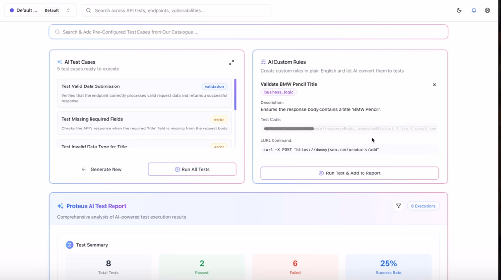 Rule-Based Testing with Dynamic Test Reports