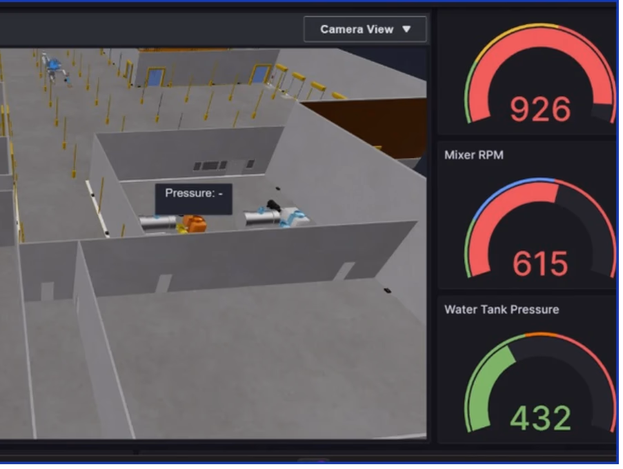 Digital Twin for Industrial Equipment