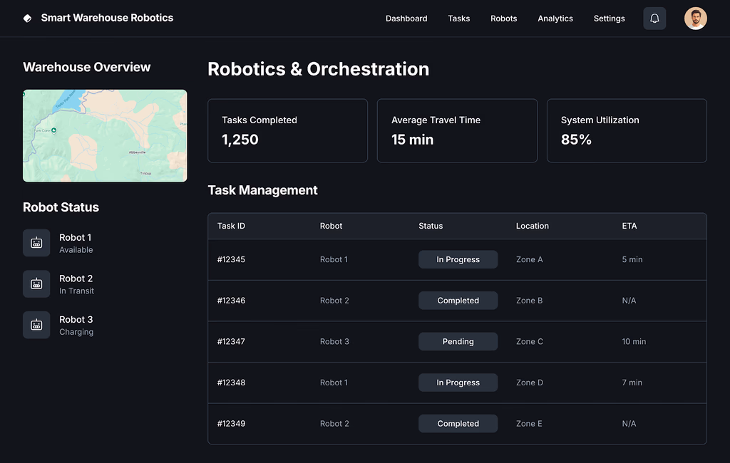 Smart Warehouse Robotics & Orchestration